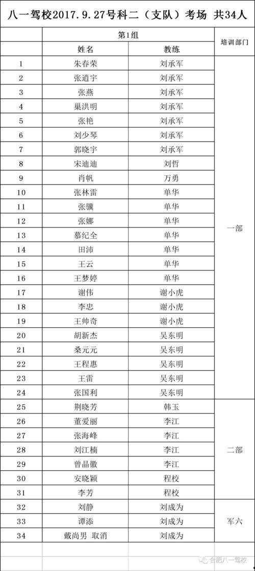乐东二瓜今日价格查询表,实时行情速览