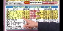 日本综艺收视率,盘点热门节目，揭秘观众心选