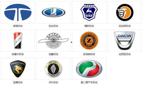 国产车型标志大全图片,领略民族汽车工业风采