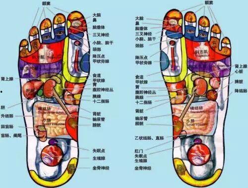 泡脚图片大全,图鉴生活美好时光