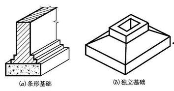 基础图片,探索基础图片背后的故事与奥秘