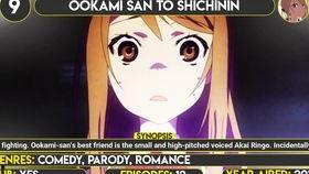 日本前十名动漫