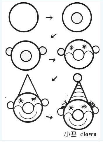 简笔画人物视频,视频中的艺术演变之旅