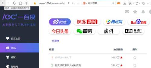 免费吃瓜最新爆料网址大全,揭秘最新爆料网址大全