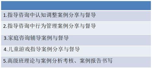 高级家庭课程韩国bd,打造温馨和谐的家