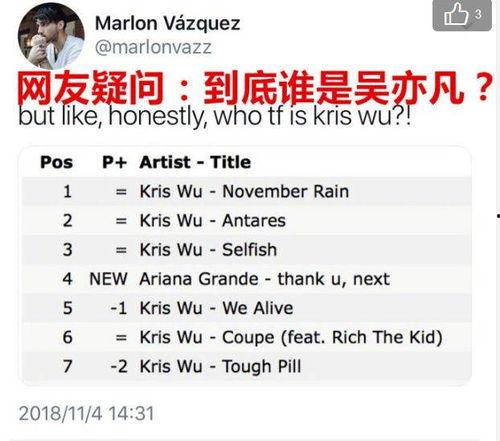 娱乐吃瓜音乐叫什么歌名